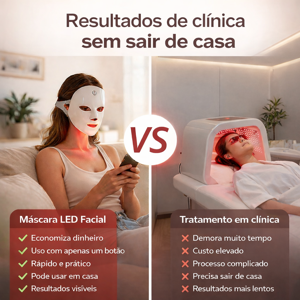 DermaSkin - Terapia Led Koreana