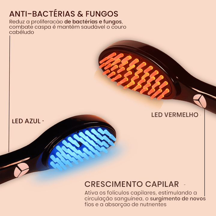 Terapia capilar Serená - Crescimento e Fortalecimento