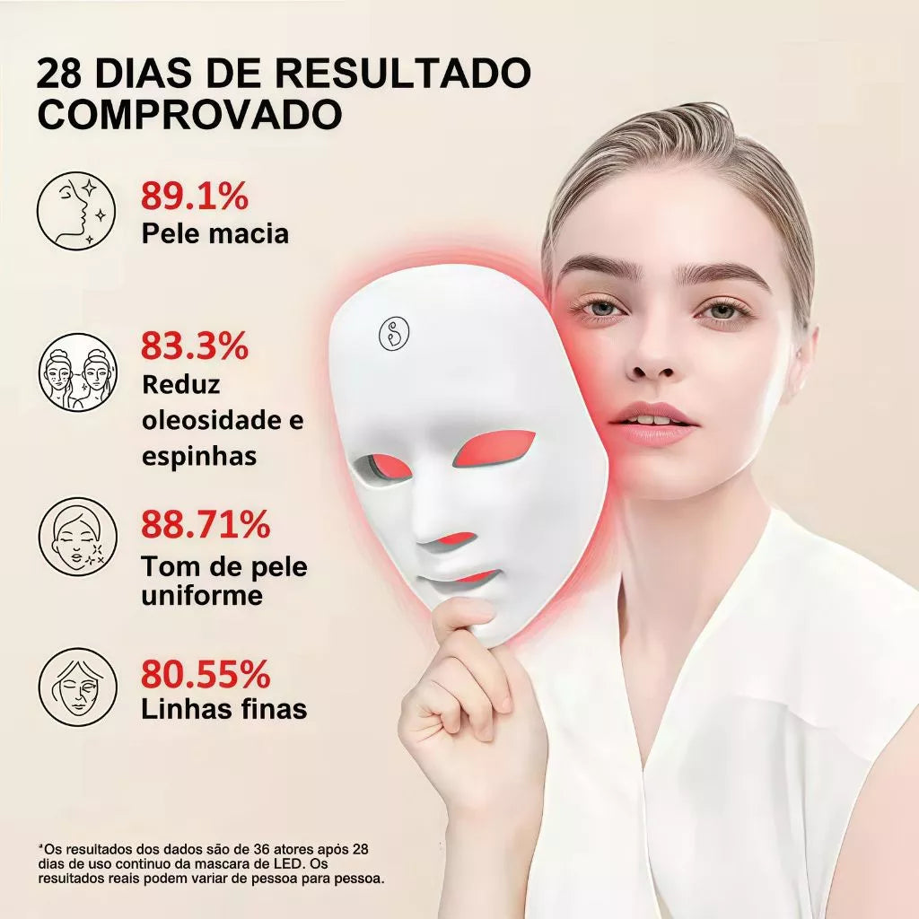 DermaSkin - Terapia Led